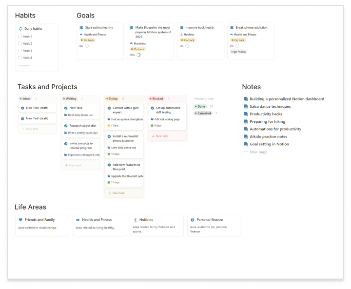 Goals, projects, notes and calendar in one view