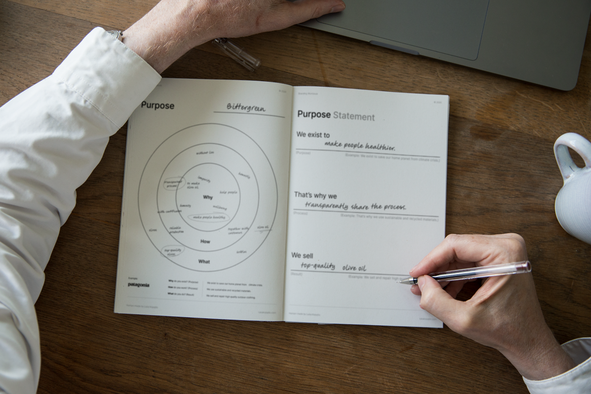 Brand purpose statement paper