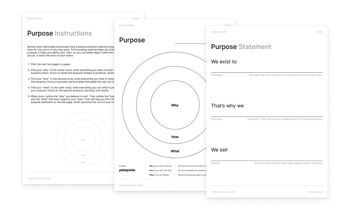 Mona Lisa by Leonardo da Vinci