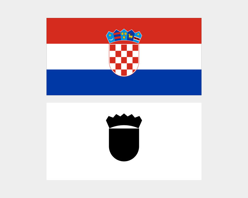 Hrvaška zastava, kjer grb zavzema 10 % zastave