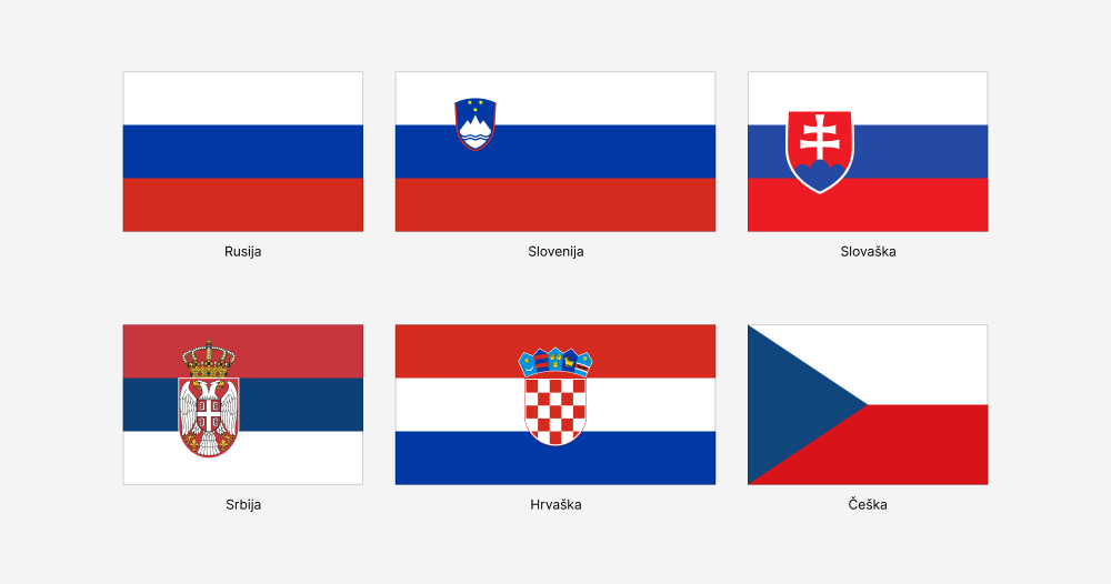 Primerjava slovenske zastave z zastavami drugih držav
