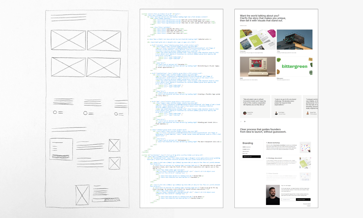 Website redesign process